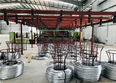 ซื้อ เครื่องประหยัดพลังงาน Gabion LNWL33-120-2 ด้วยระบบสายพานลำเลียงเครื่องอัดลม การผลิตออนไลน์